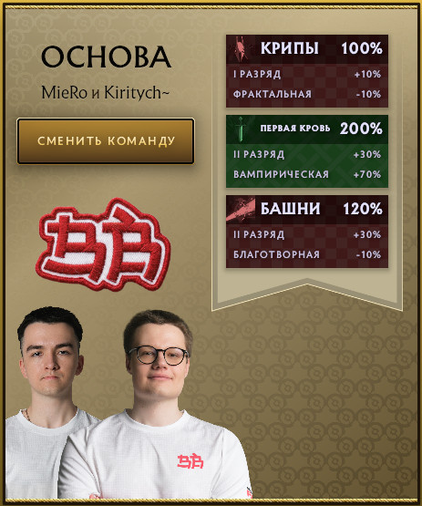 Пример эмблем для игроков основы в фэнтези-лиге TI 2026