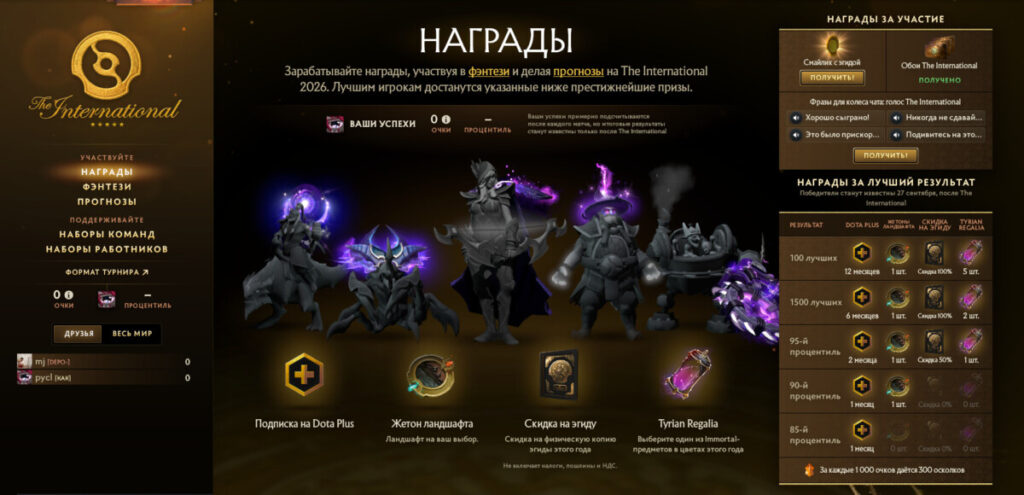 Страница наград компендиума The International 2026