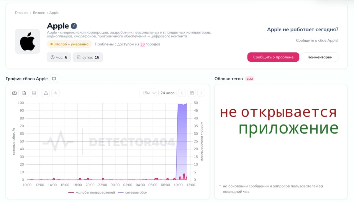 сбои в работе Apple
