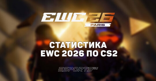 Статистика и итоги Esports World Cup 2026 по CS2: игроки, карты и просмотры