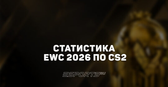 Статистика и итоги Esports World Cup 2026 по CS2: игроки, карты и просмотры