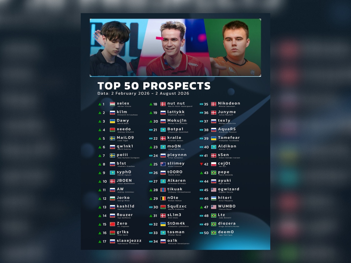 таланты hltv