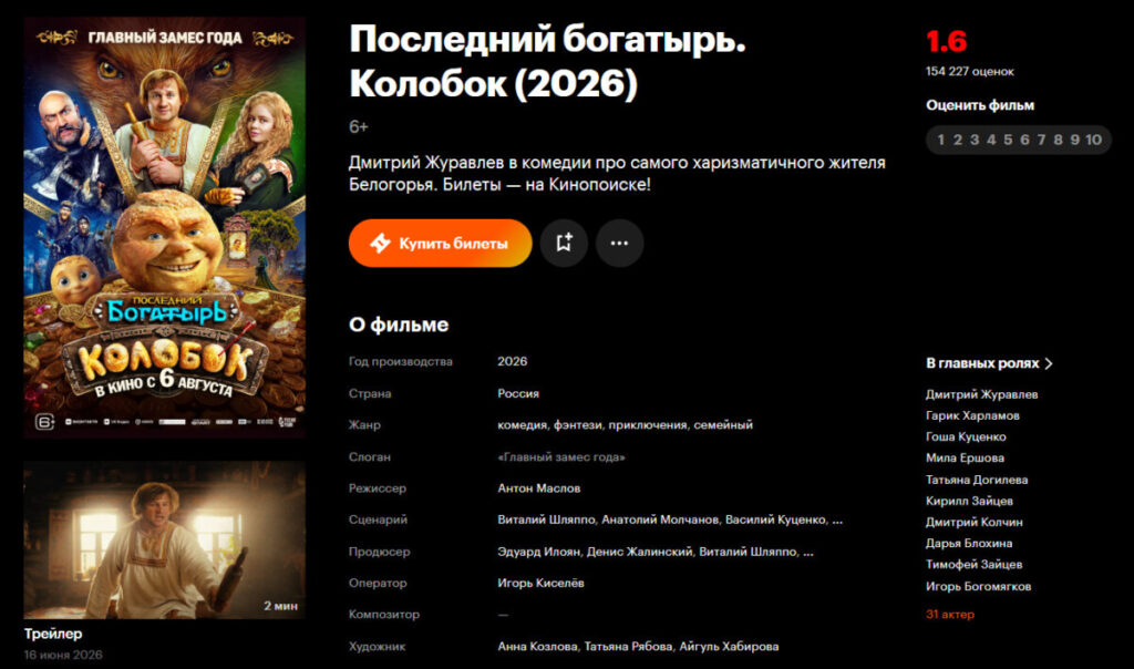 На "Кинопоиске" вновь появился рейтинг фильма "Последний богатырь. Колобок".