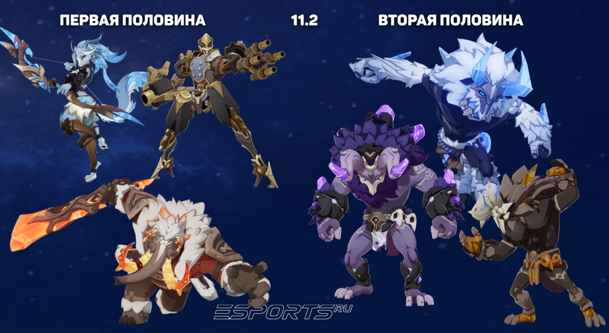 Противники Бездны 7.0 в Genshin Impact