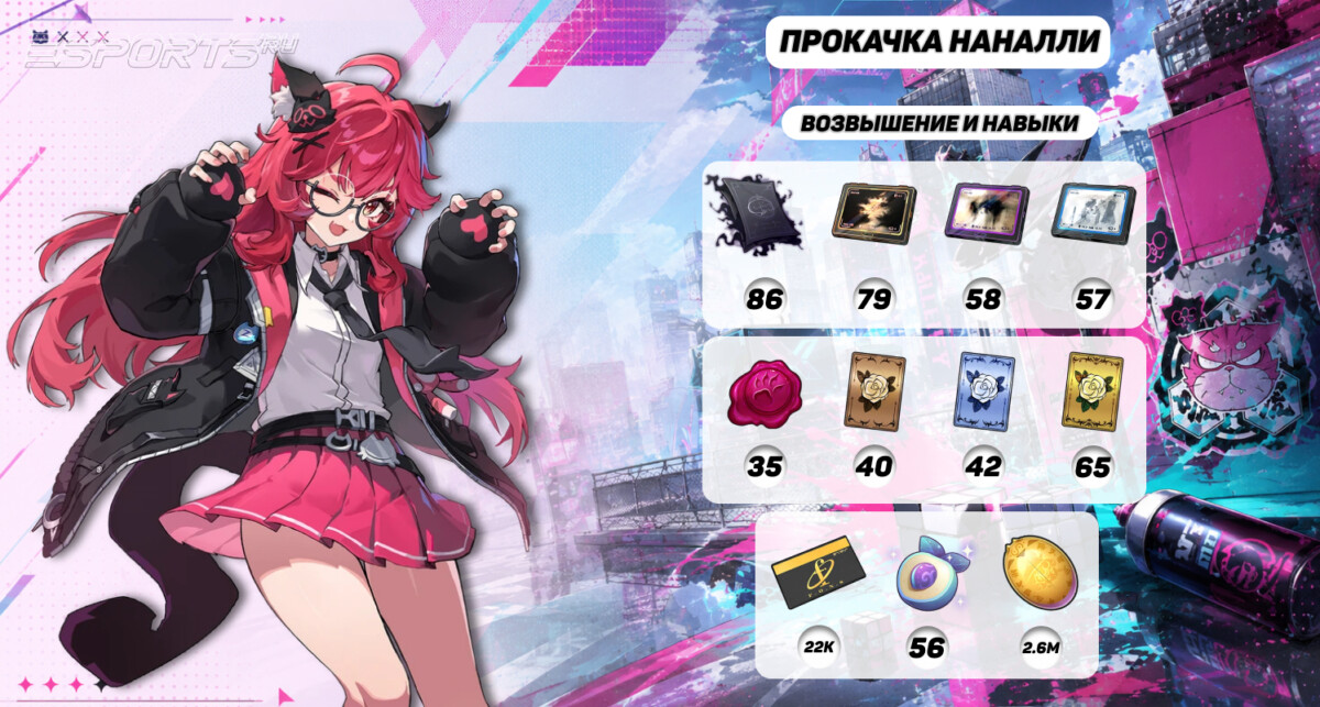 Прокачка Наналли в NTE