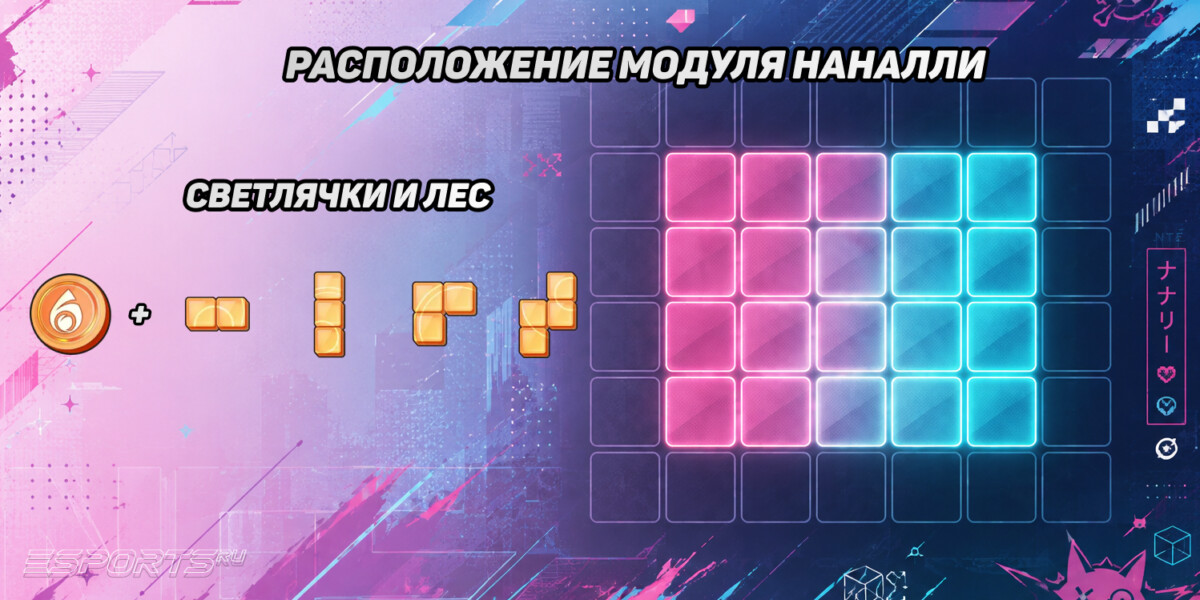 Сборка Наналли в NTE