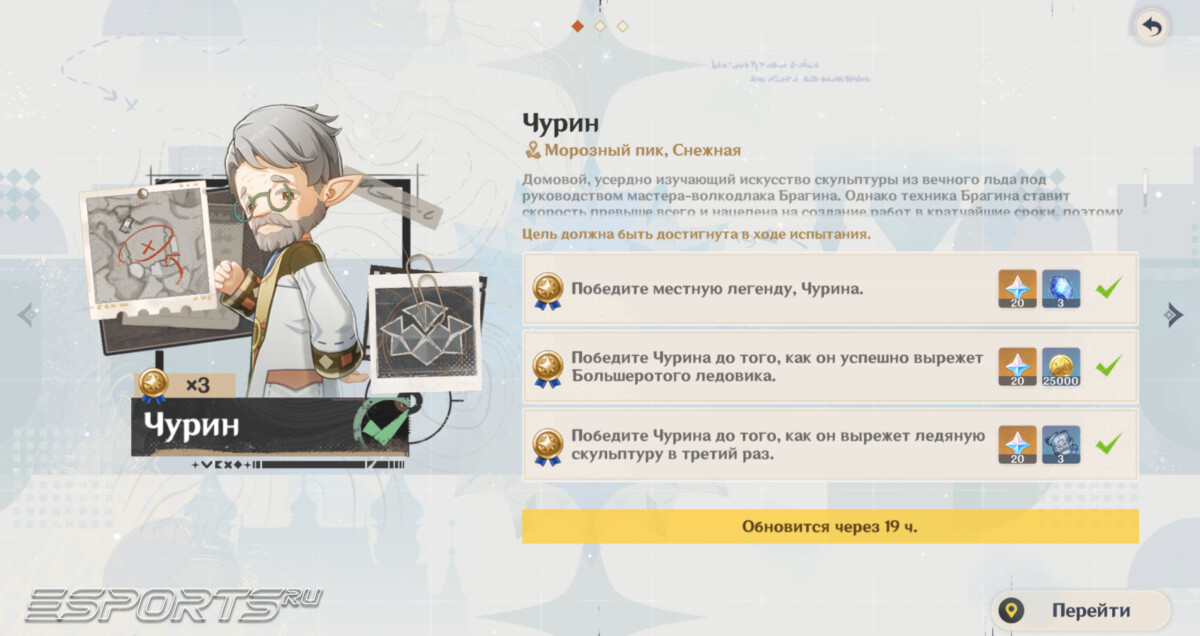 Чурин в Genshin Impact