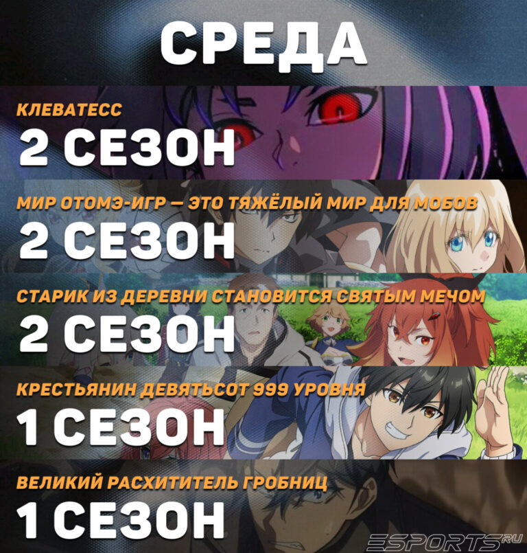 среда - расписание аниме на август