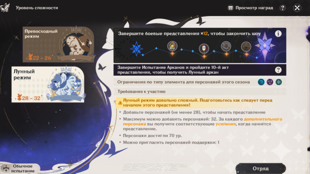 Уровни сложности Театр Воображариум в Genshin Impact август 2026