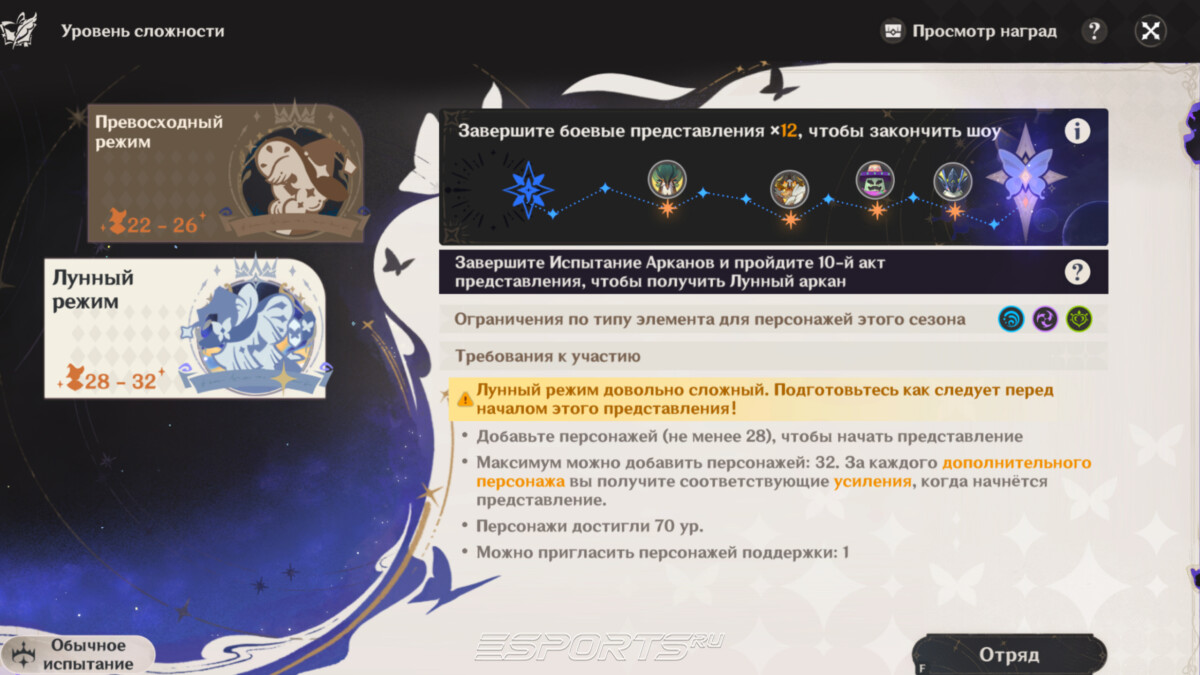 Уровни сложности Театр Воображариум в Genshin Impact сентябрь 2026
