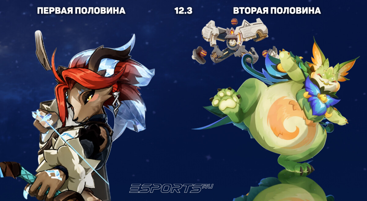 Противники Бездны 7.0 в Genshin Impact