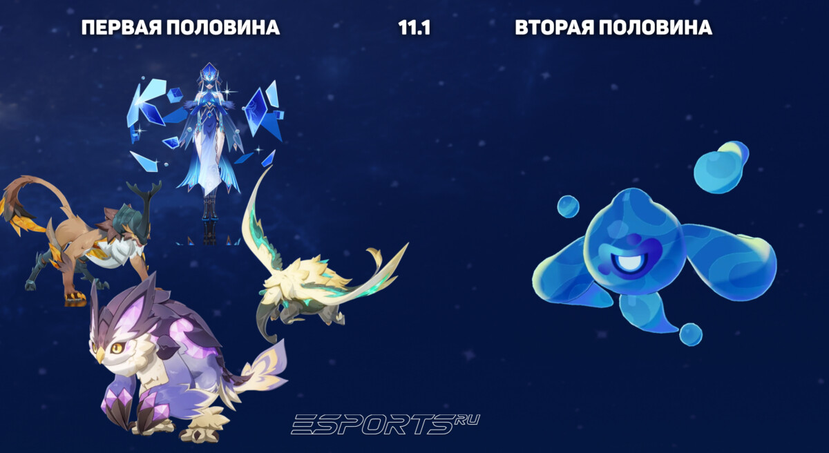 Противники Бездны 7.0 в Genshin Impact