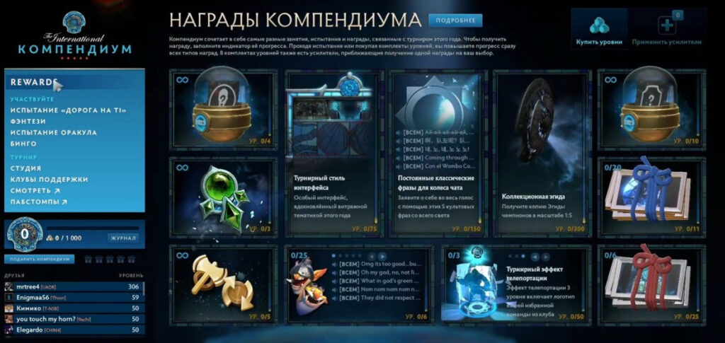 Компендиум The International 2023