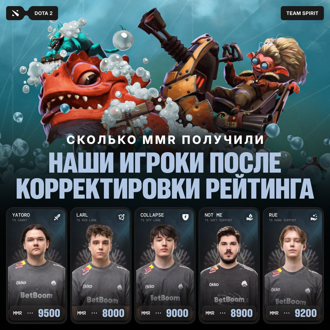 ммр игроков спирит после сброса