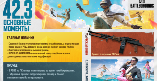 В PUBG вышло обновление 42.3 с новым пулемётом РПД