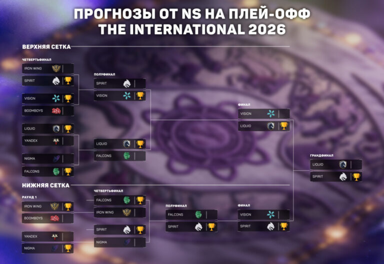 Прогноз на плей-офф The International 2026 от NS