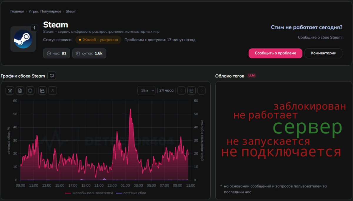 сбои в Steam
