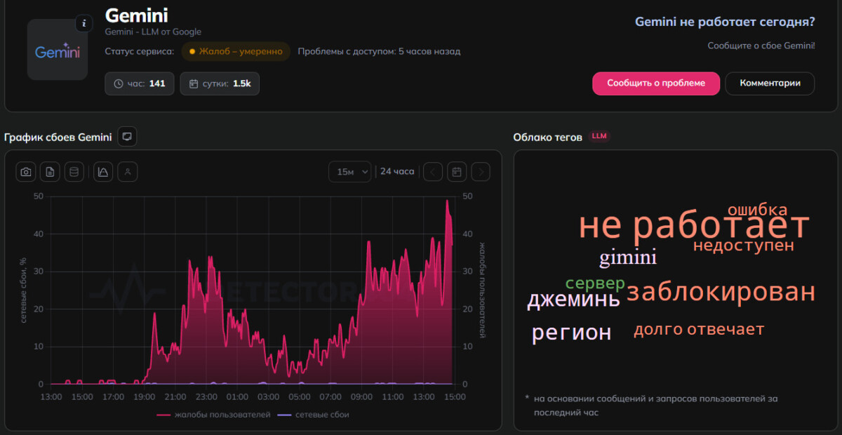ограничение Gemini