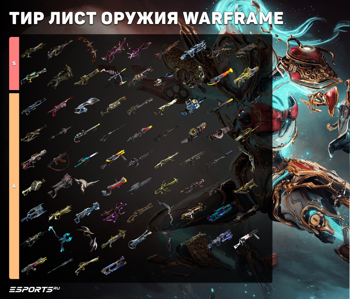 Лучшее оружие в Варфрейме