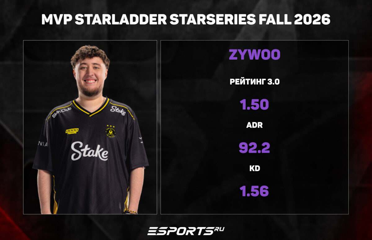 ZywOo стал MVP на StarLadder StarSeries Fall 2026