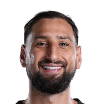 Gianluigi Donnarumma
