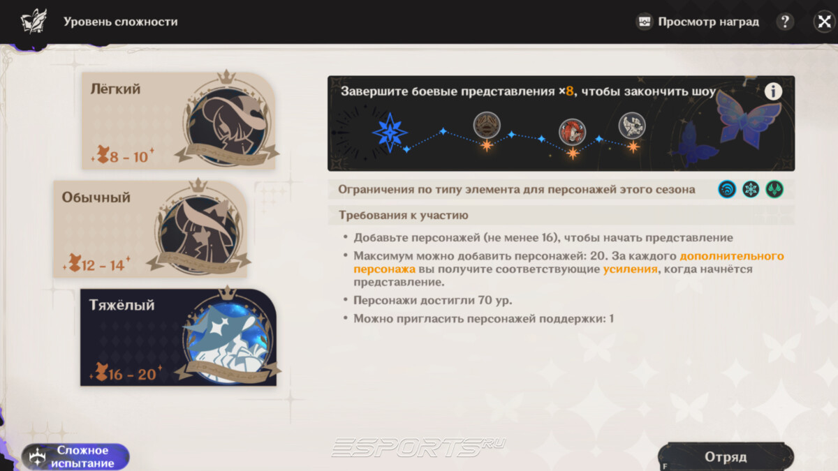Уровни сложности Театр Воображариум в Genshin Impact октябрь 2026