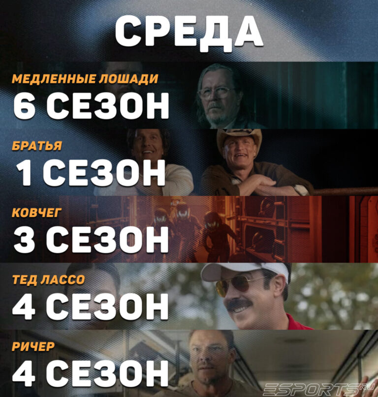 среда - расписание сериалов на сентябрь 2026