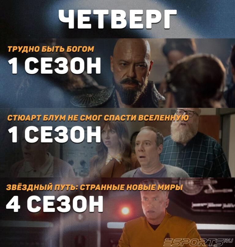 четверг - расписание сериалов на сентябрь 2026