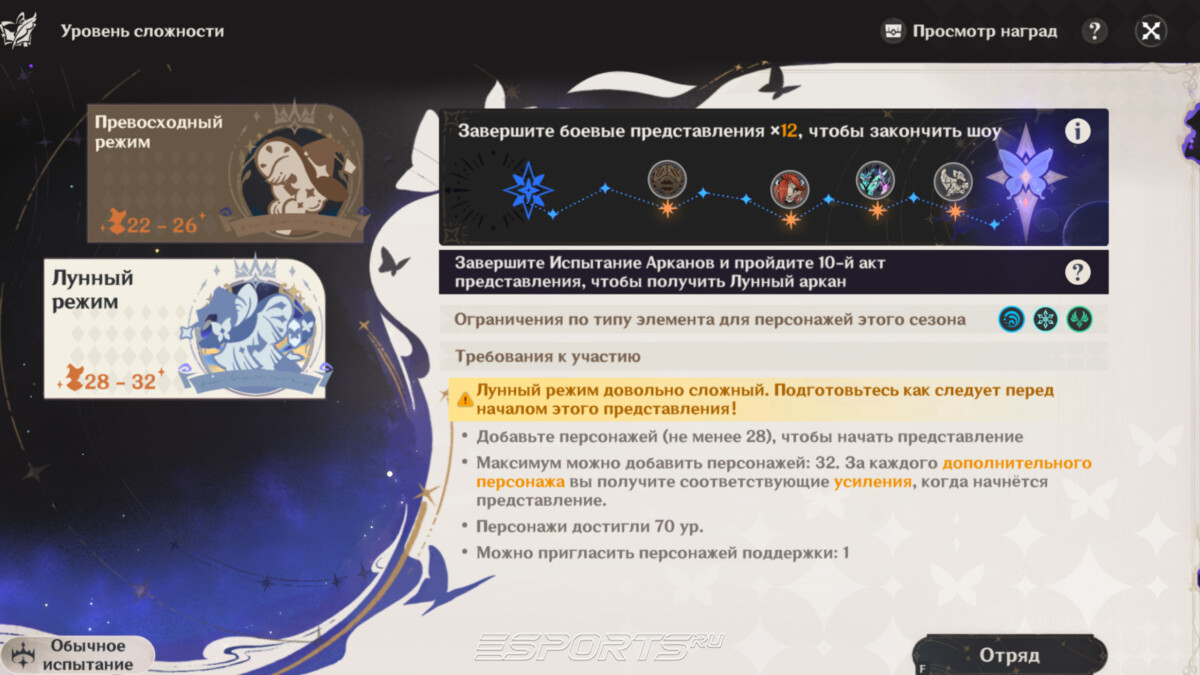 Уровни сложности Театр Воображариум в Genshin Impact октябрь 2026