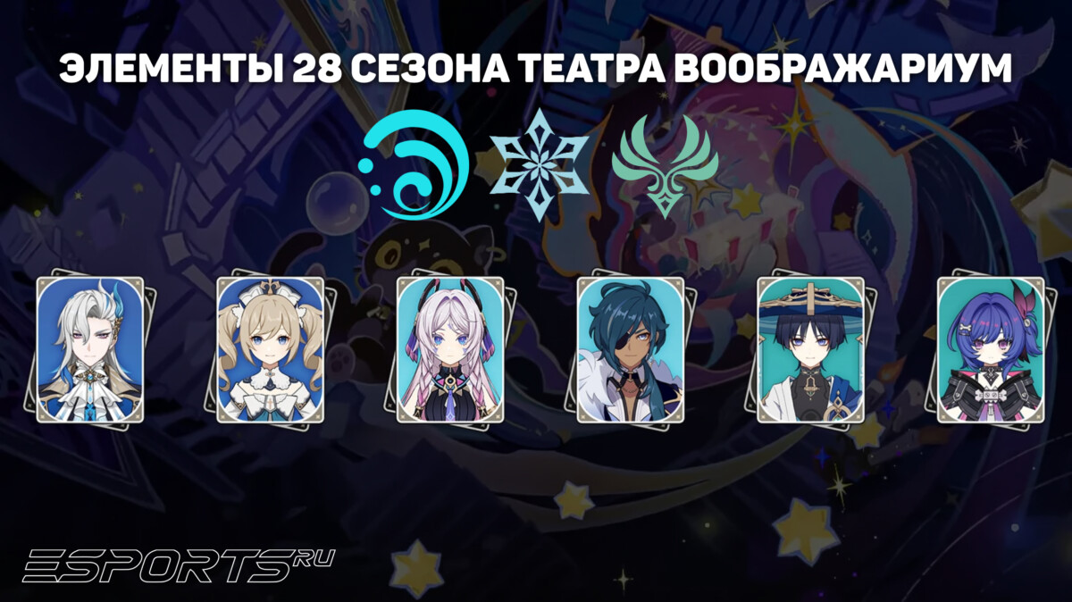 Элементы 28 сезона Театра Воображариум в Genshin Impact