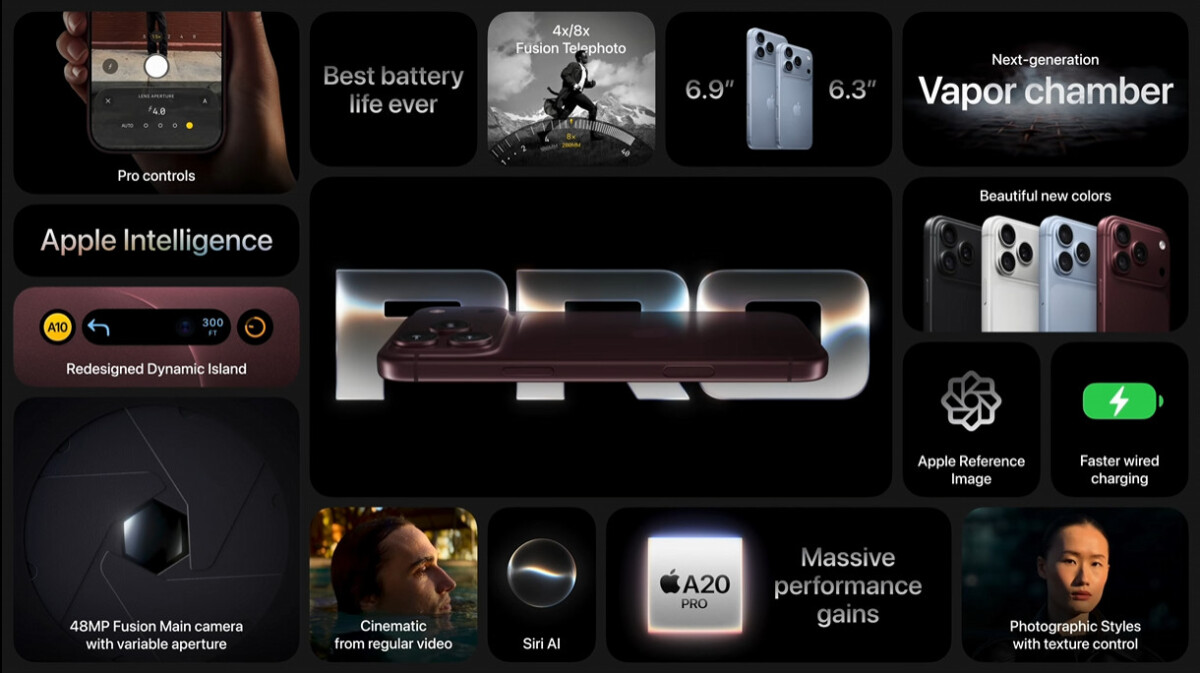 iphone 18 pro features