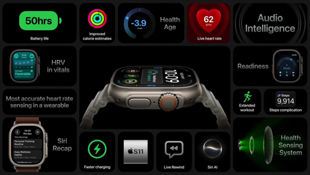Apple Watch Ultra 4 — функции