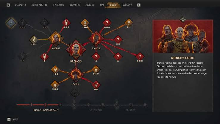 The Blood of Dawnwalker — двор Бренциса