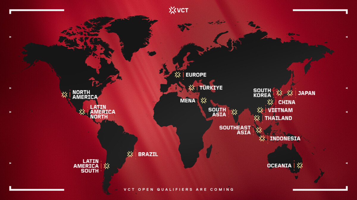 Путь открытой команды: Kickoff, Cups, Masters, Champions