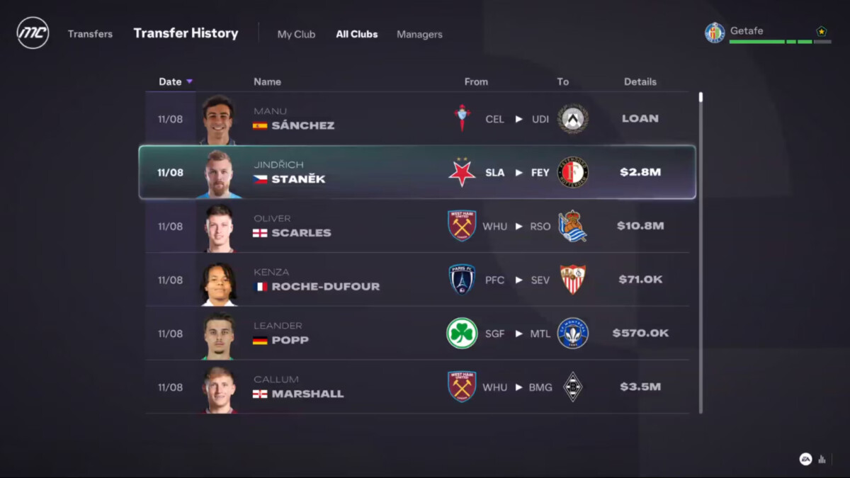 История трансферов сезона в FC 27