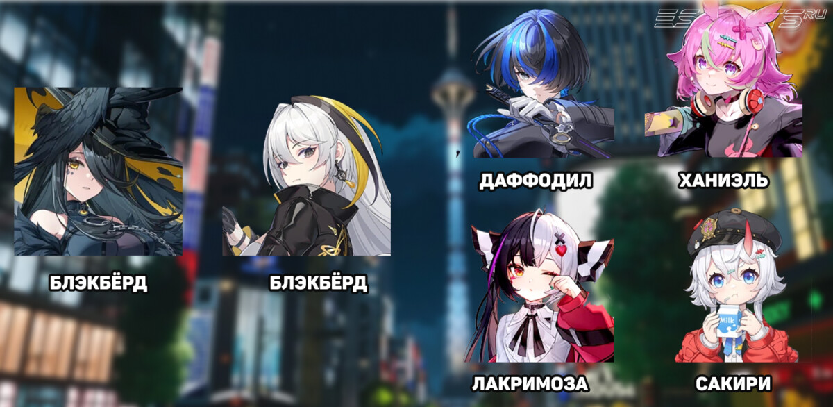 Отряды Блэкбёрд в NTE: Neverness to Everness