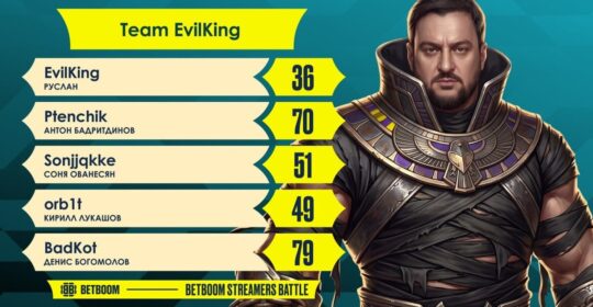 Определился второй состав BetBoom Streamers Battle по Mobile Legends