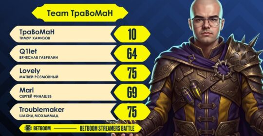 TpaBoMaH стал капитаном команды на BETBOOM Streamers Battle по MLBB