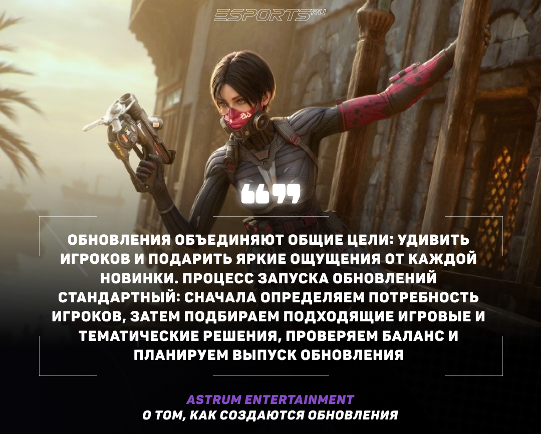 Интервью с разработчиками Warface