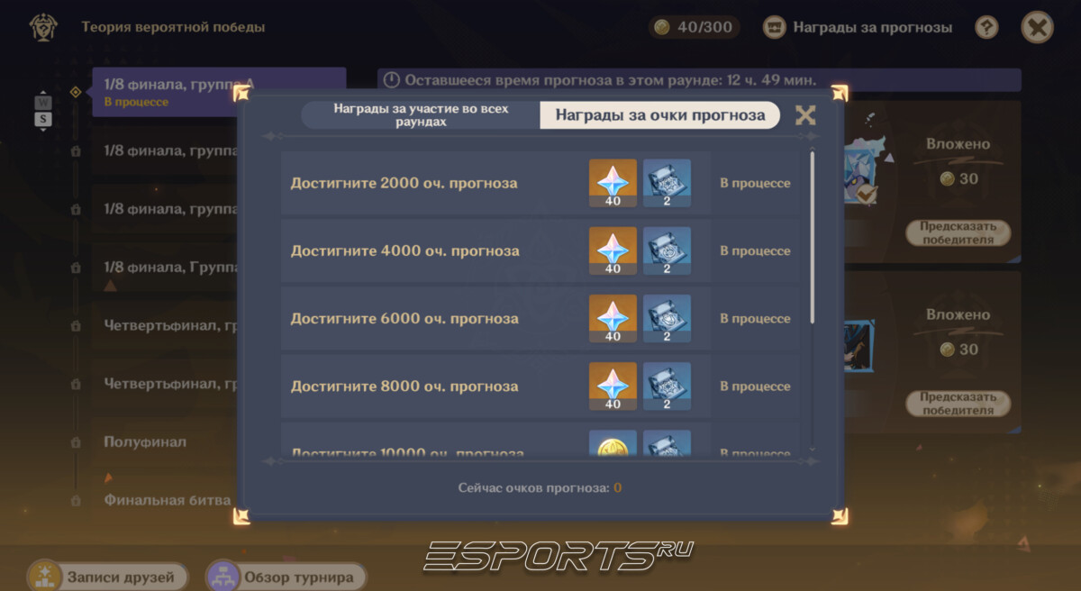 Теория вероятной победы в Genshin Impact