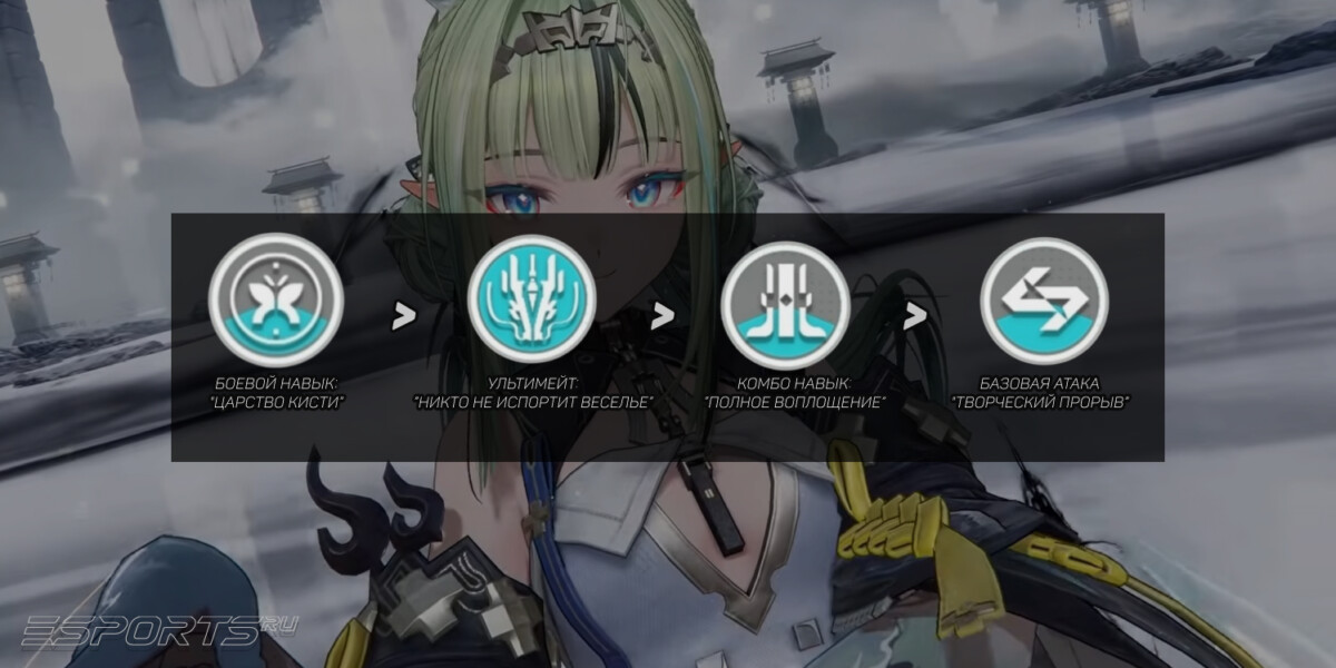 Приоритет навыков Си в Arknights: Endfield