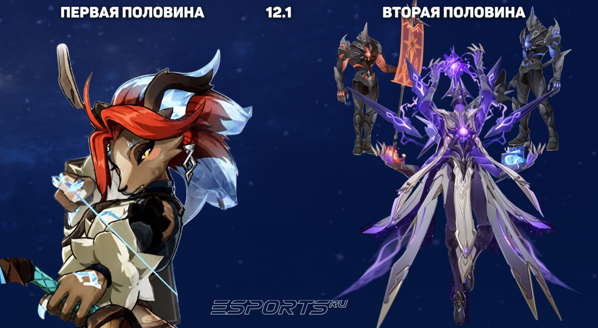 Враги 12 этажа Витой Бездны в Genshin Impact 7.1