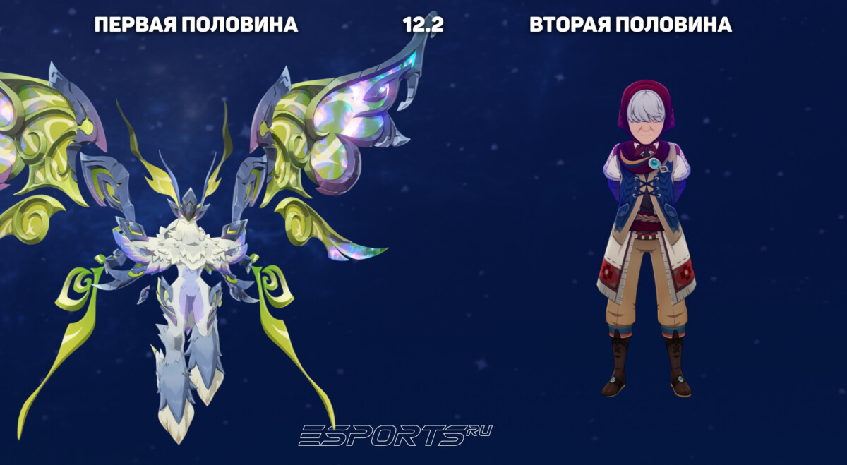 Враги 12 этажа Витой Бездны в Genshin Impact 7.1