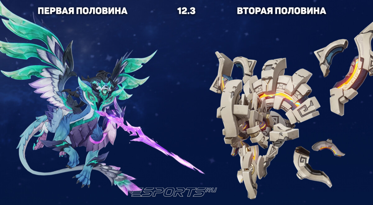 Враги 12 этажа Витой Бездны в Genshin Impact 7.1