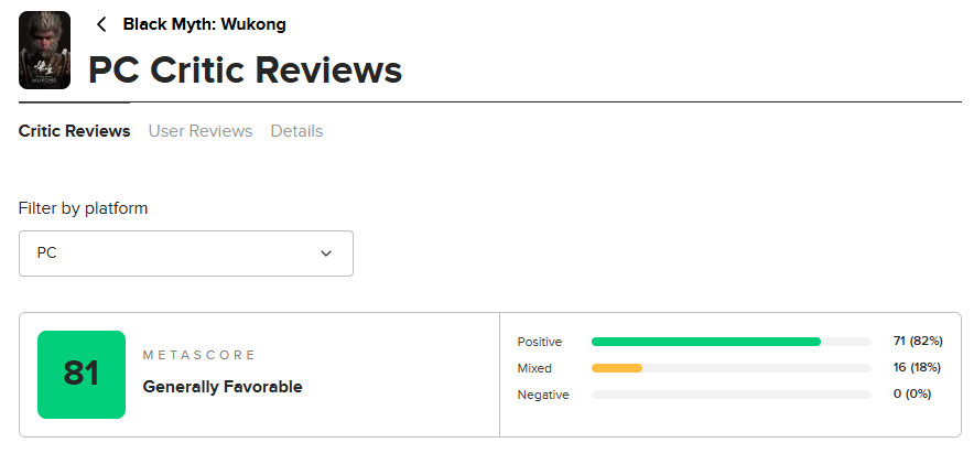 Black Myth Wukong metacritic score