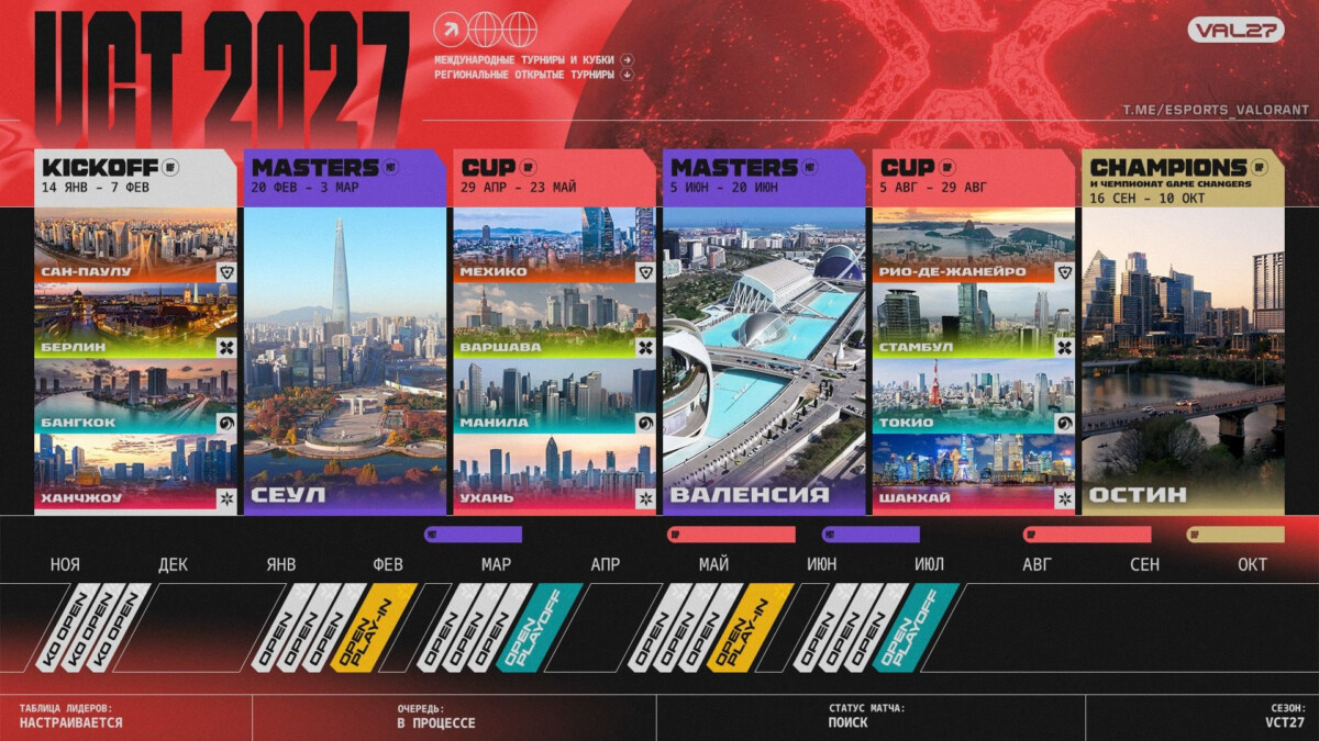 VCT 2027