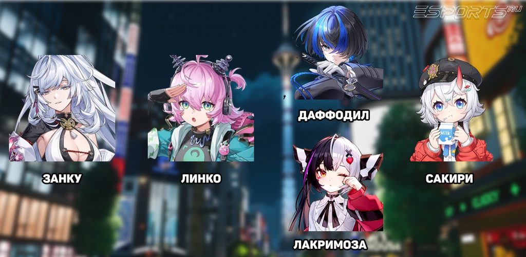Отряд для Линко через Ожог в NTE
