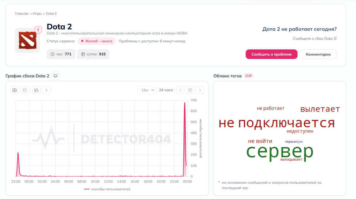 Не работает Дота 27 октября