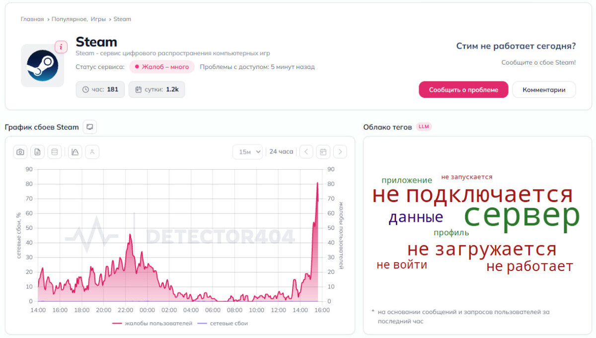 упал стим 26 октября