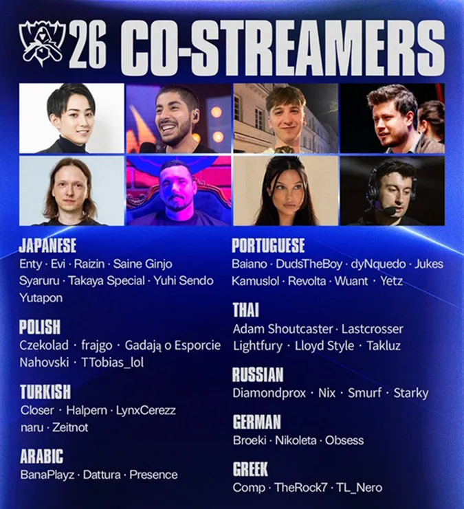Комьюнити-кастеры Worlds 2026 по LoL